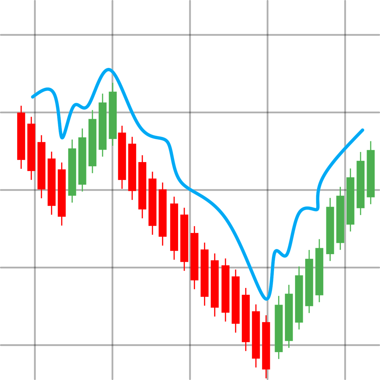 Fire and export halt bare South Australia energy mix volatility